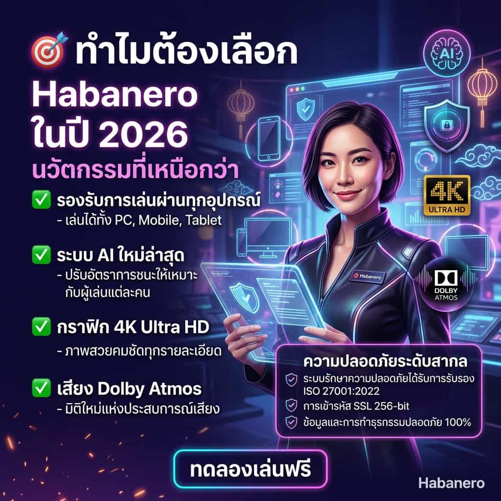Asian female presenter in a neon cyber-fantasy Habanero 2026 scene holding a holographic tablet with a feature checklist and security badges, highlighting cross-device support (PC, mobile, tablet), advanced AI personalization, 4K Ultra HD graphics, Dolby Atmos sound, ISO 27001:2022 certification and SSL 256-bit encryption to emphasize innovation, trust, and player protection.